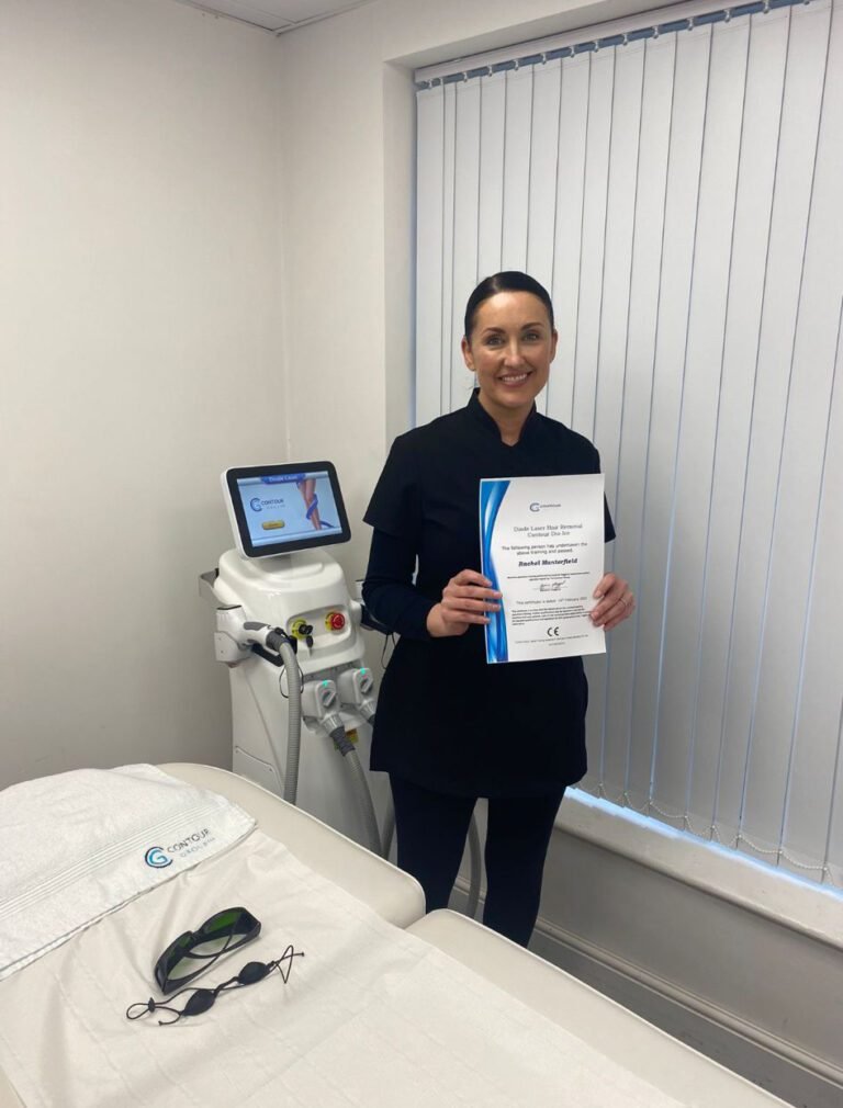 Newly certified practitioners with their Contour training certificates