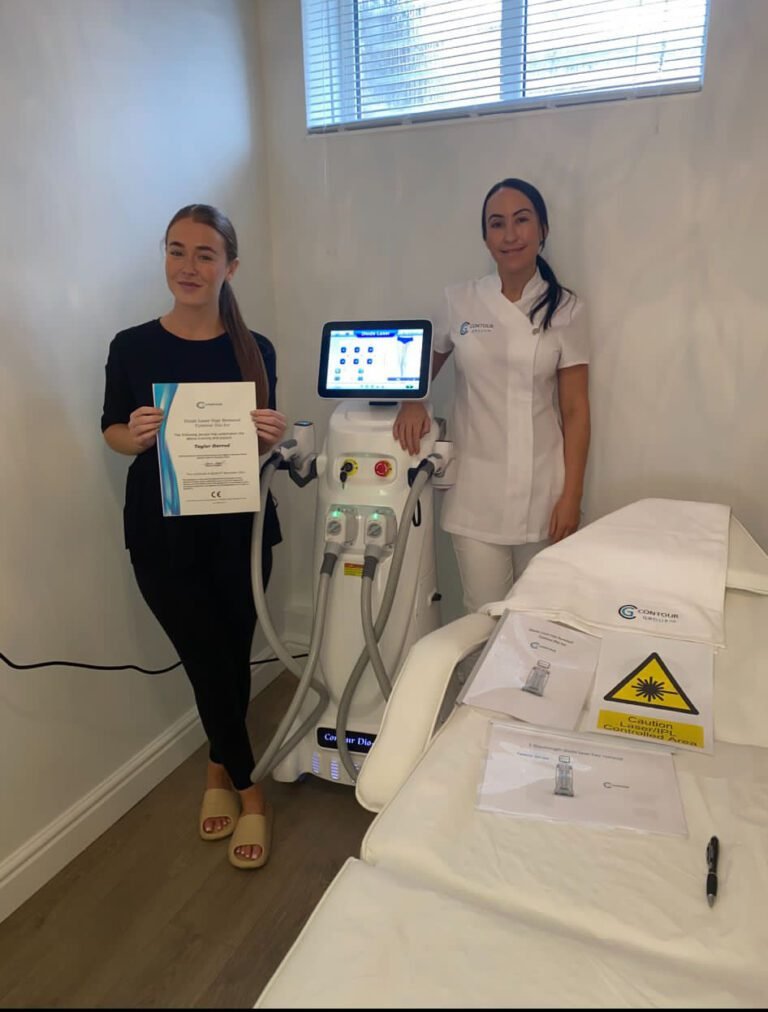 Practitioners holding their Contour machine training certificates