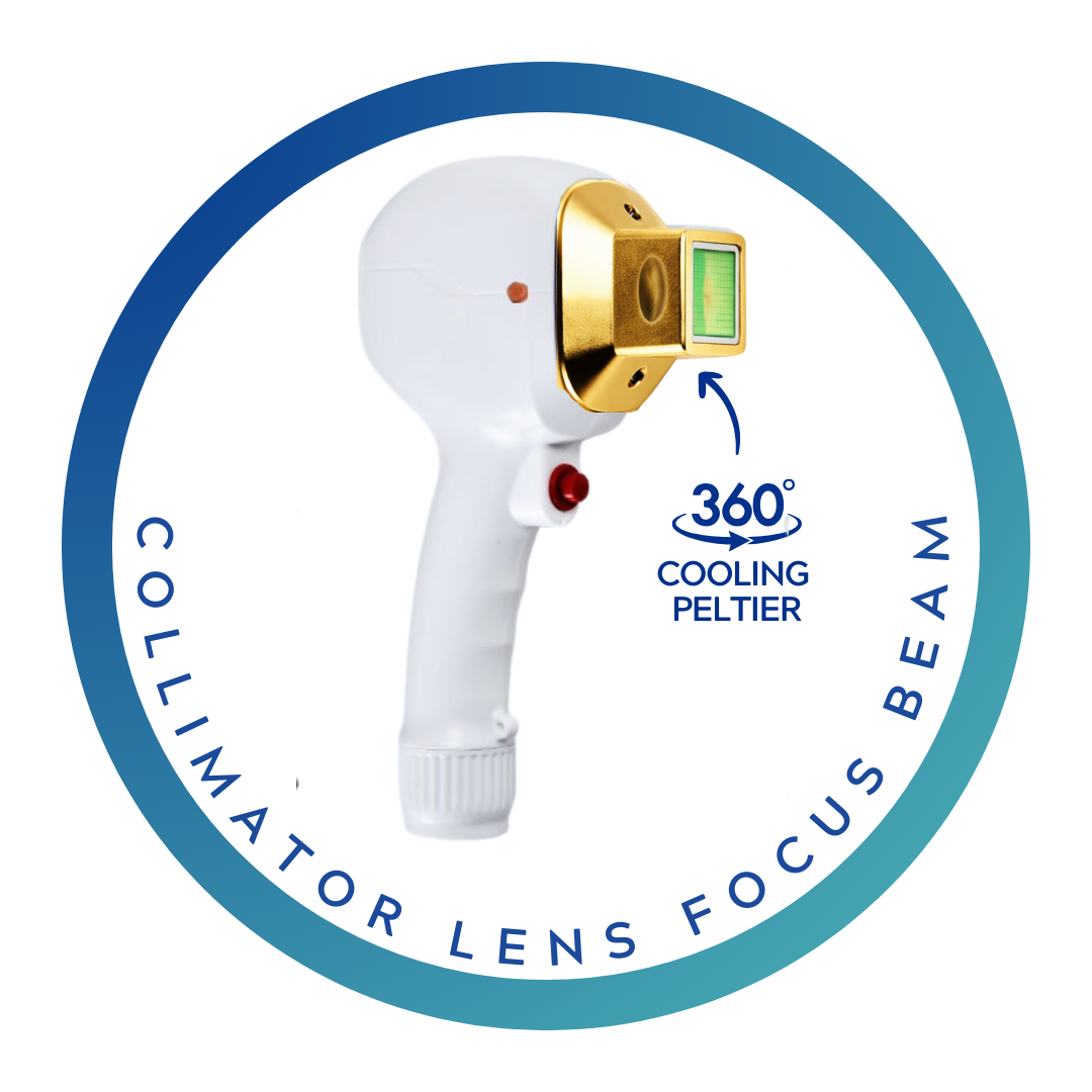 Glacier 2000W handle with collimator lens